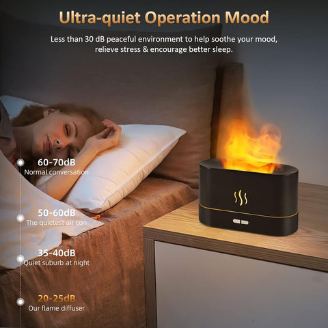 Humidifier-Auto-Off 180ml Essential Oil Diffuser